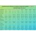 Подовая печь ЭШП-3-01 (270 °C) нерж. камера Подовая печь ЭШП-3-01 (270 °C) нерж. камера